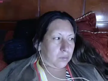 Chaturbate Best Webcam of githl