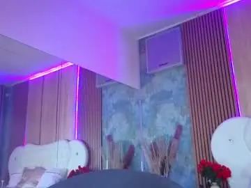 Chaturbate Live Sex of angellys