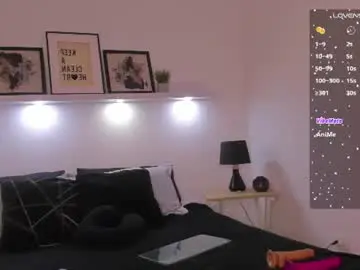Chaturbate Adult Webcams of kassandra_nasty