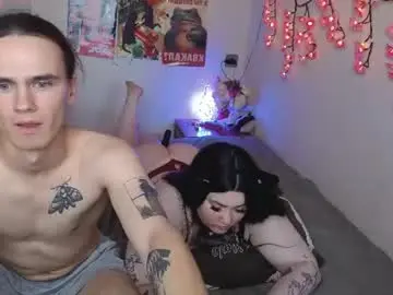 Chaturbate Adult Webcams of zanpakut0