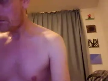 Chaturbate Adult Webcam of u2232739082