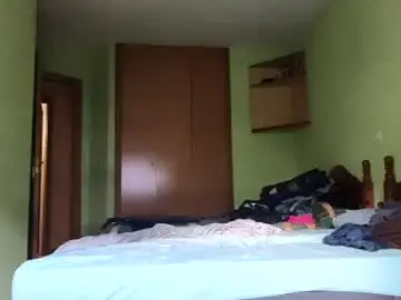 Chaturbate Free Porn Cam of spanishharddick