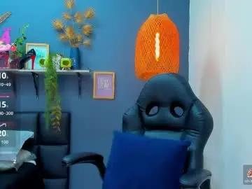 Chaturbate Adult Video Chat of yessika_parker