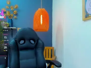 Chaturbate Live Sex Cam of yessika_parker