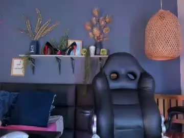 Chaturbate Free Live Porn of yessika_parker