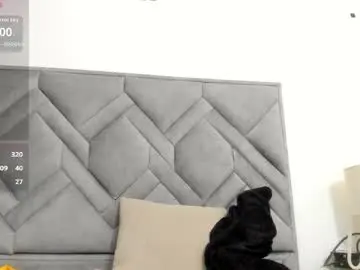 Chaturbate Private Sex Chat of alicee_188