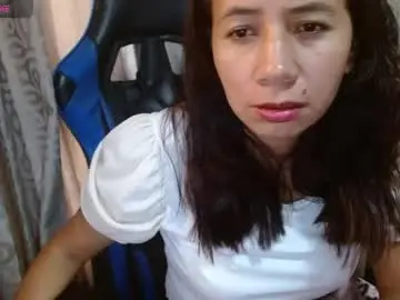 Chaturbate Adult Video Chat of miculohot