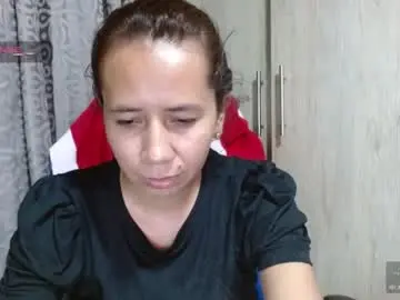Chaturbate Adult Webcams of miculohot
