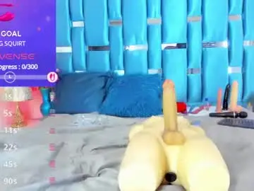 Chaturbate Nude Webcam of alicebennetx