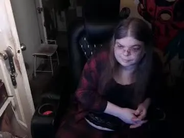 Chaturbate Adult Webcam of ts_anne