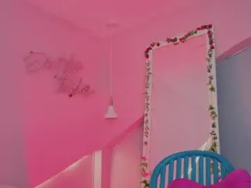 Chaturbate Adult Webcam of allisonroberts_