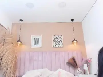 Chaturbate Adult Webcam of melody__blake