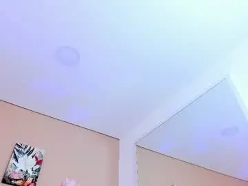 Chaturbate Sex Chat of melody__blake