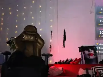 Chaturbate Live Sex of vanessa_ives