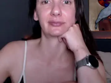 Chaturbate Free Live Porn of smalltittsbigsoul