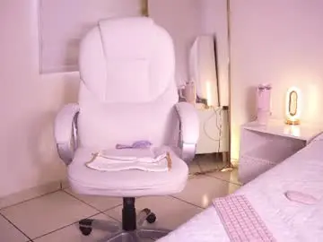 Chaturbate Sex Chat of issabellarodriguez