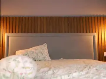 Chaturbate Live Sex Cam of cinacandy