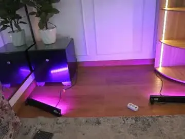 Chaturbate Live Porn of brianalane