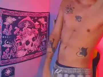 Chaturbate Nude Webcam of cum_park