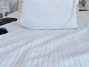Chaturbate Sex Chat of hannahill69
