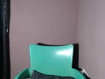Chaturbate Adult Webcam of sexy_wet_ria