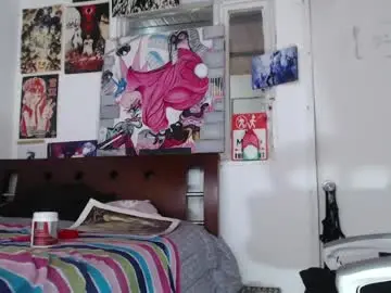 Chaturbate Sex Chat of miss_spy