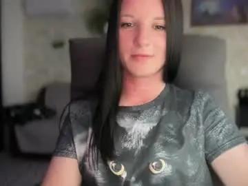 Chaturbate Adult Webcam of sweetshy99