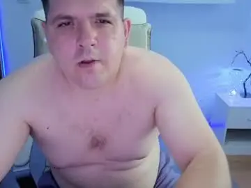 Chaturbate Adult Webcams of basystem8