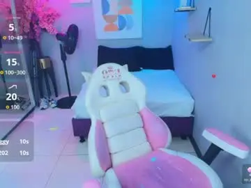 Chaturbate Adult Webcam of maggy_t18