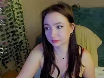 Chaturbate Nude Webcam of mickywood
