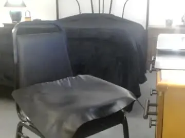 Chaturbate Best Webcam of kinkyfunbdsm