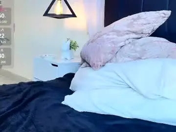 Chaturbate Best live sex cam show of ariadnaaa_