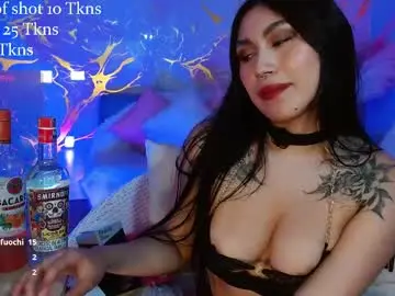 Chaturbate Best Webcam of honey_doll_x