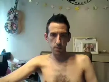 Chaturbate Nude Webcam of skinnybigcock2