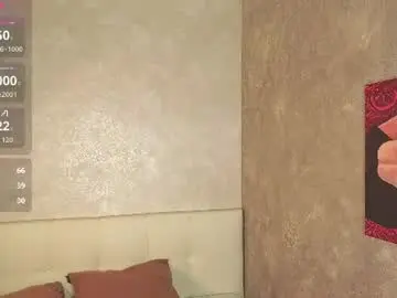Chaturbate Best live sex cam show of cutierudy