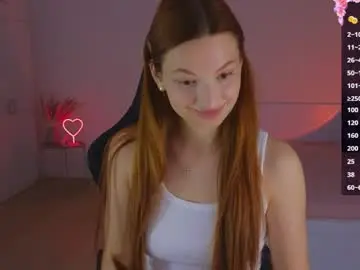 Chaturbate Live Sex of cuteariel7