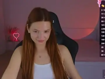Chaturbate Sex Cam of cuteariel7