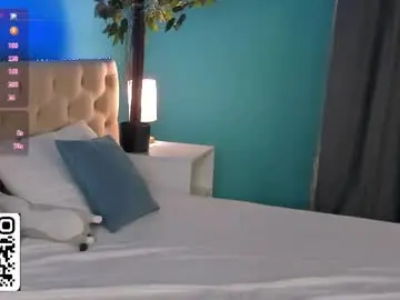 Chaturbate Live Sex Cam of anellyball_