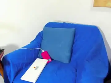 Chaturbate Watch Live Sex Cams of helena_copper