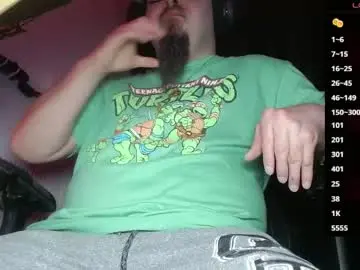 Chaturbate Private Sex Chat of warno34