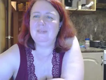 Chaturbate Sex Chat of nikolettared