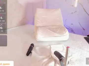 Chaturbate Nude Webcam of amykord