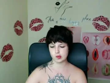 Chaturbate Adult Video Chat of sweet_cherryg