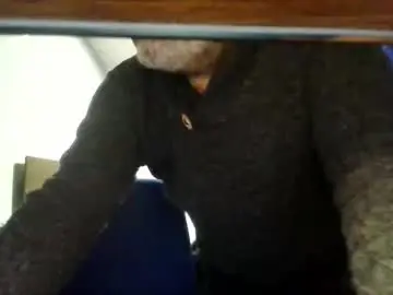 Chaturbate Nude Webcam of griegozorbatos