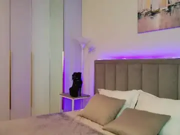 Chaturbate Adult Webcams of trophy_x_wife