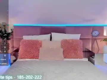 Chaturbate Live Porn of kelsi_di