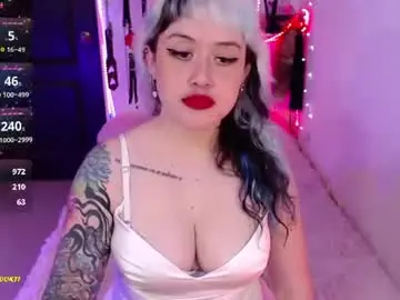 Chaturbate Live Sex of ivy_rosse