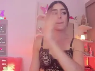 Chaturbate Nude Webcam of milu_cooper