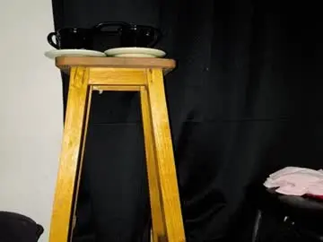 Chaturbate Private Sex Chat of annie_darling_