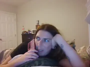 Chaturbate Private Sex Chat of taylorslay